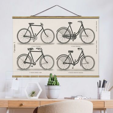 Stoffbild mit Posterleisten - Vintage Schautafel Fahrräder - Querformat 3:2