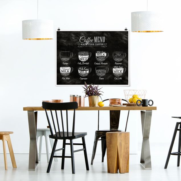 Wandbilder Kaffee Kaffeesorten Kreidetafel