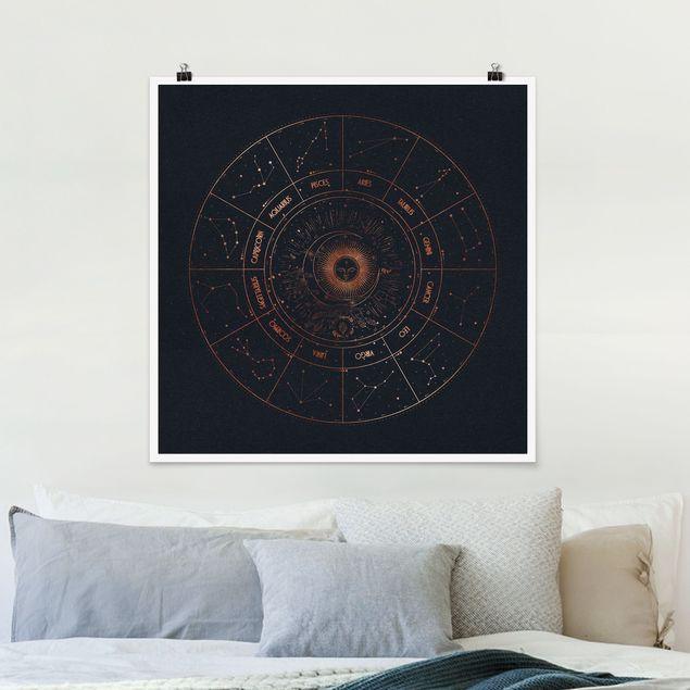 Küche Dekoration Astrologie Die 12 Sternzeichen Blau Gold