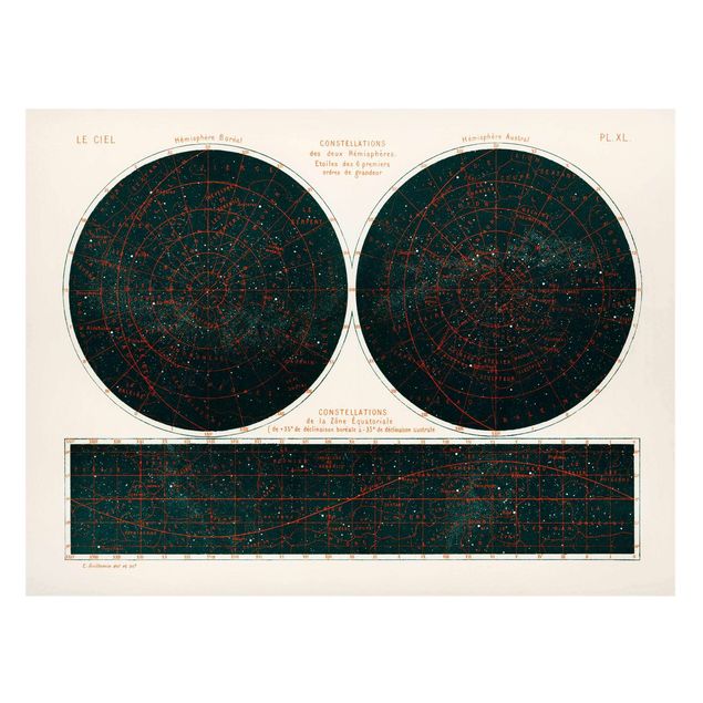 Weltkarte Tafel Vintage Illustration Sternenkonstellationen