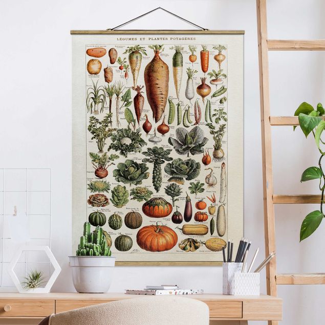Wanddeko Küche Vintage Lehrtafel Gemüse