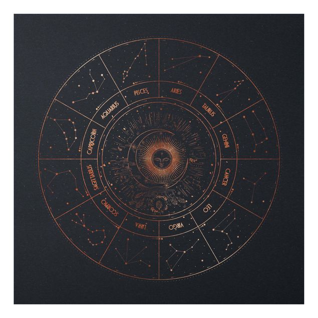 Wandbilder Weltkarten Astrologie Die 12 Sternzeichen Blau Gold