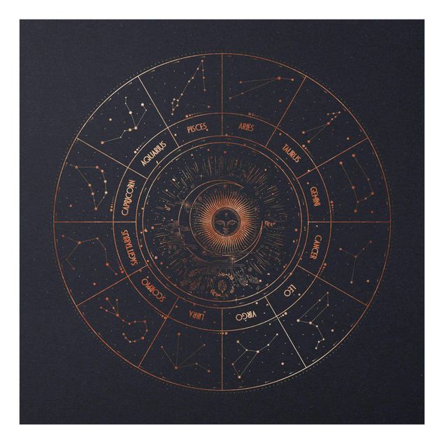 Wandbilder Modern Astrologie Die 12 Sternzeichen Blau Gold