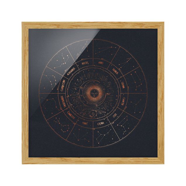 Wandbilder Modern Astrologie Die 12 Sternzeichen Blau Gold