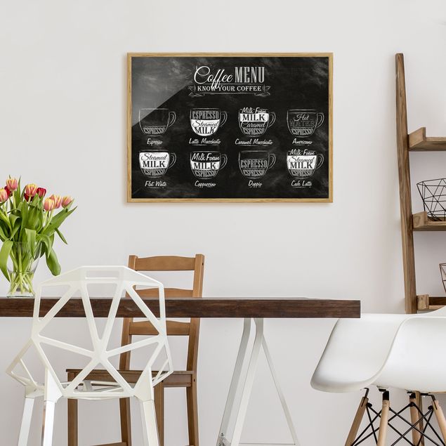 Wandbilder Kaffee Kaffeesorten Kreidetafel