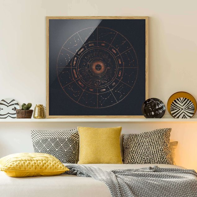 Weltkarten gerahmt Astrologie Die 12 Sternzeichen Blau Gold