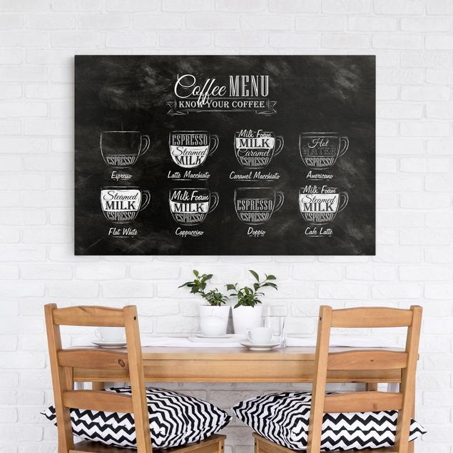 Leinwandbilder schwarz-weiß Kaffeesorten Kreidetafel