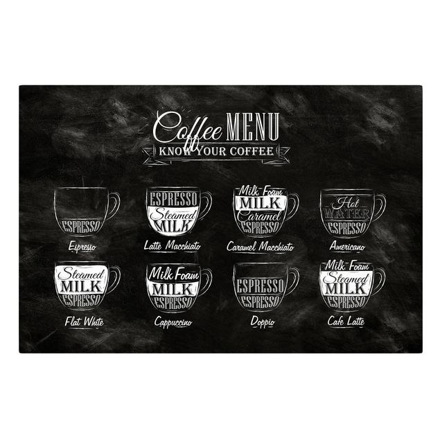 Leinwandbilder Kaffee Kaffeesorten Kreidetafel