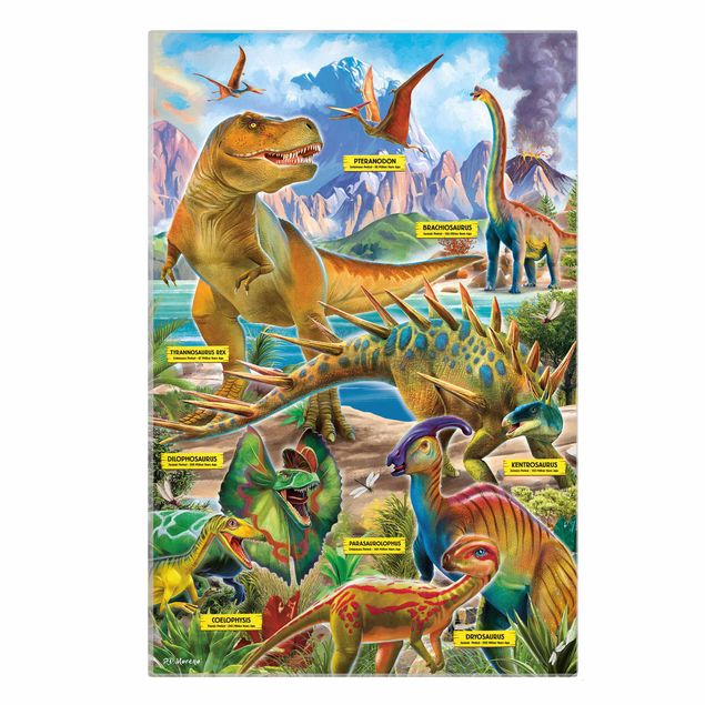 Wandbilder Bunt Die Dinosaurierarten