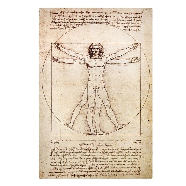 Leinwandbilder Retro Da Vinci