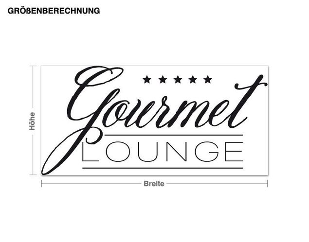 Wanddeko Küche Gourmet Lounge