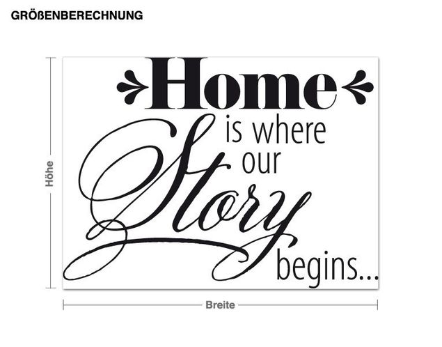 Küche Dekoration Home is where our Story begins