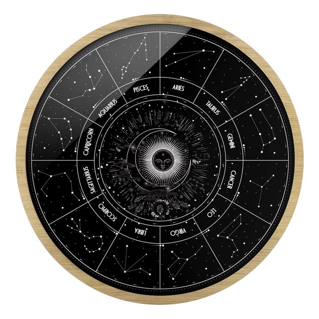 Wandbilder Schwarz Astrologie Die 12 Sternzeichen Schwarz