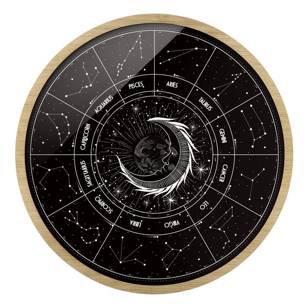 Wandbilder Schwarz Astrologie Mond und Sternzeichen Schwarz