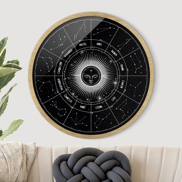 Runde Bilder mit Rahmen Astrologie Sternzeichen im Sonnenkreis Schwarz