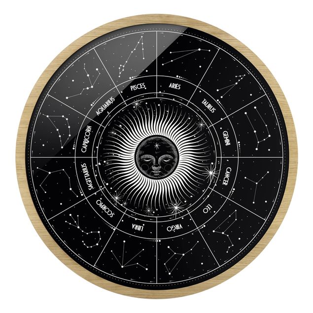 Wandbilder Schwarz Astrologie Sternzeichen im Sonnenkreis Schwarz