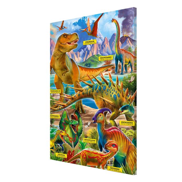 Wandbilder Modern Die Dinosaurierarten