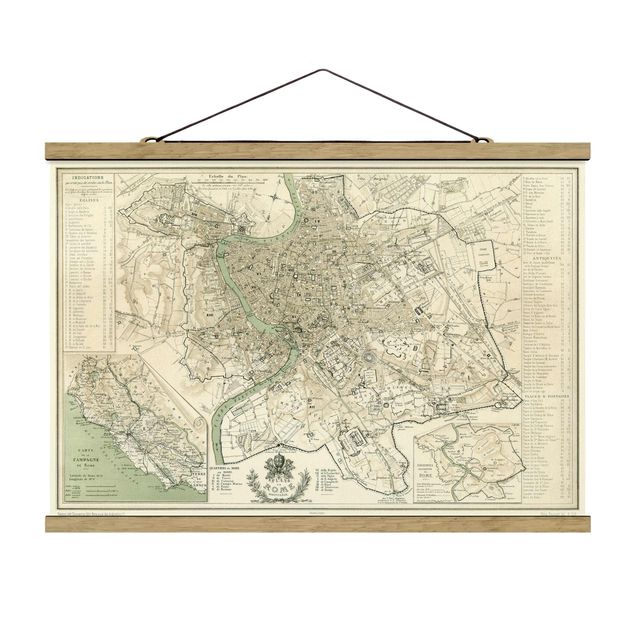 Wandbilder Weltkarten Vintage Stadtplan Rom Antik