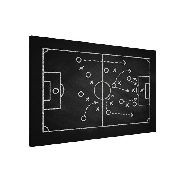 Wandbilder Fußball Football Strategy On Blackboard