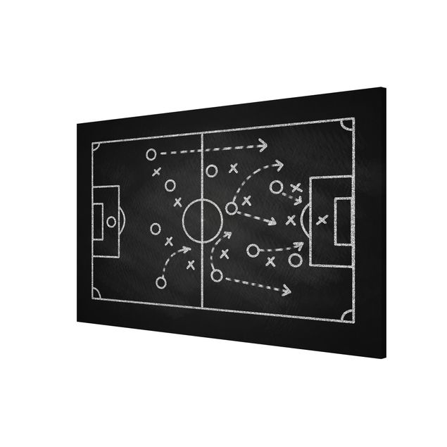 Wandbilder Sport Football Strategy On Blackboard