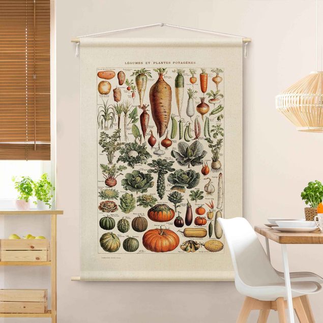 Wandteppich Vintage Vintage Lehrtafel Gemüse