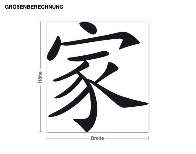 Küche Dekoration Familie - Chinesisches Zeichen